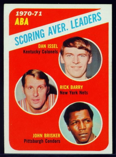 147 ABA Scoring Leaders